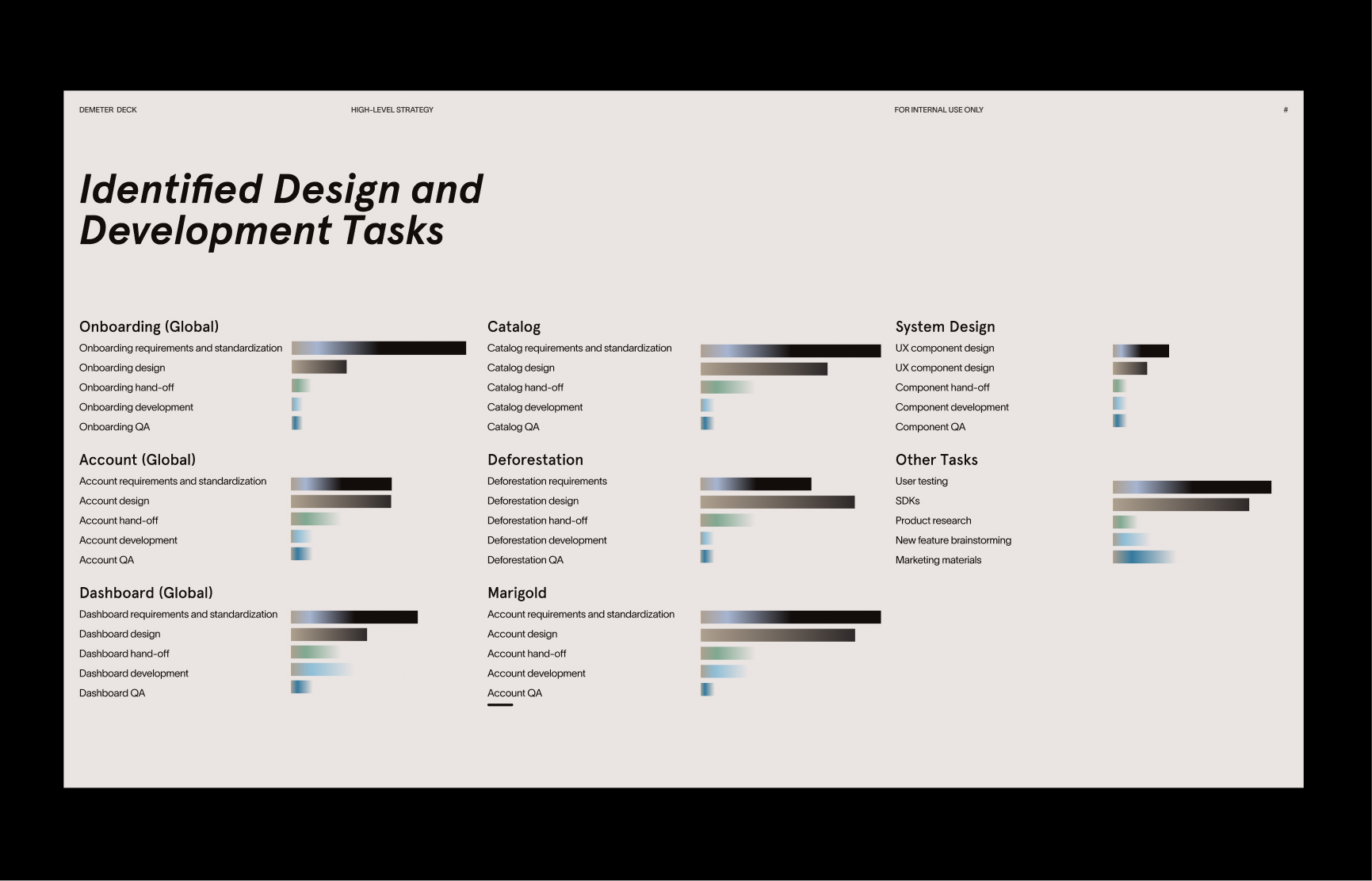 DE Case Study Section 6-1